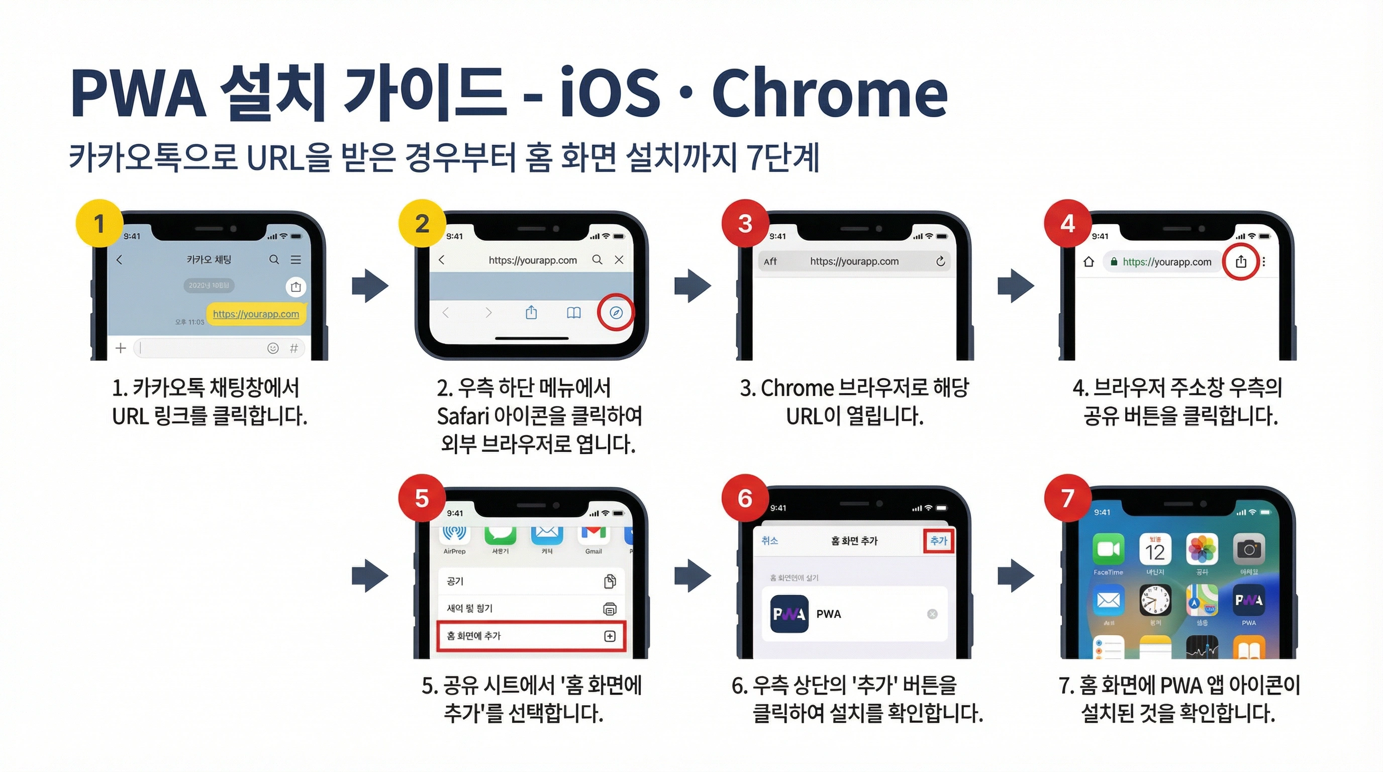 iOS Chrome 설치 안내
